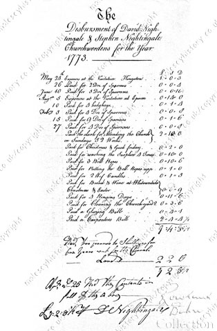 West Molesey Churchwardens' Accounts Book